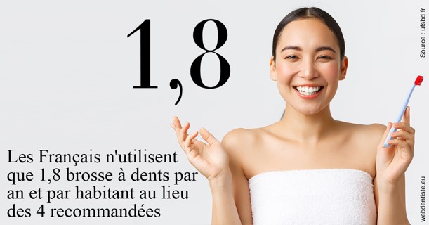 https://dr-kuetche-regille.chirurgiens-dentistes.fr/Français brosses