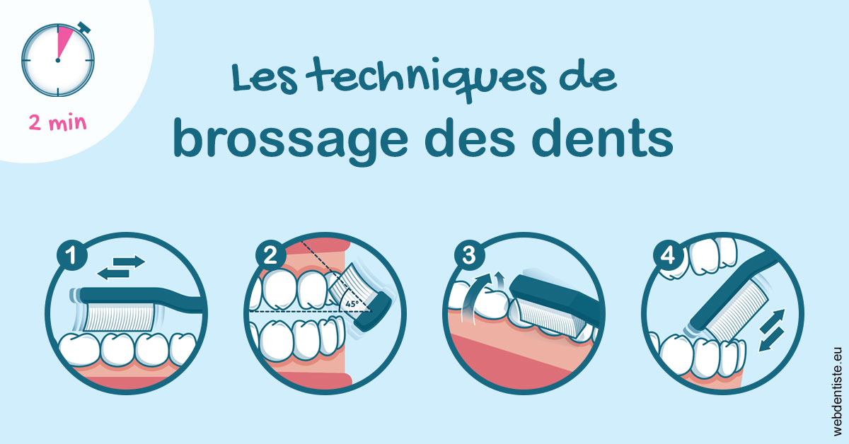 https://dr-kuetche-regille.chirurgiens-dentistes.fr/Les techniques de brossage des dents 1