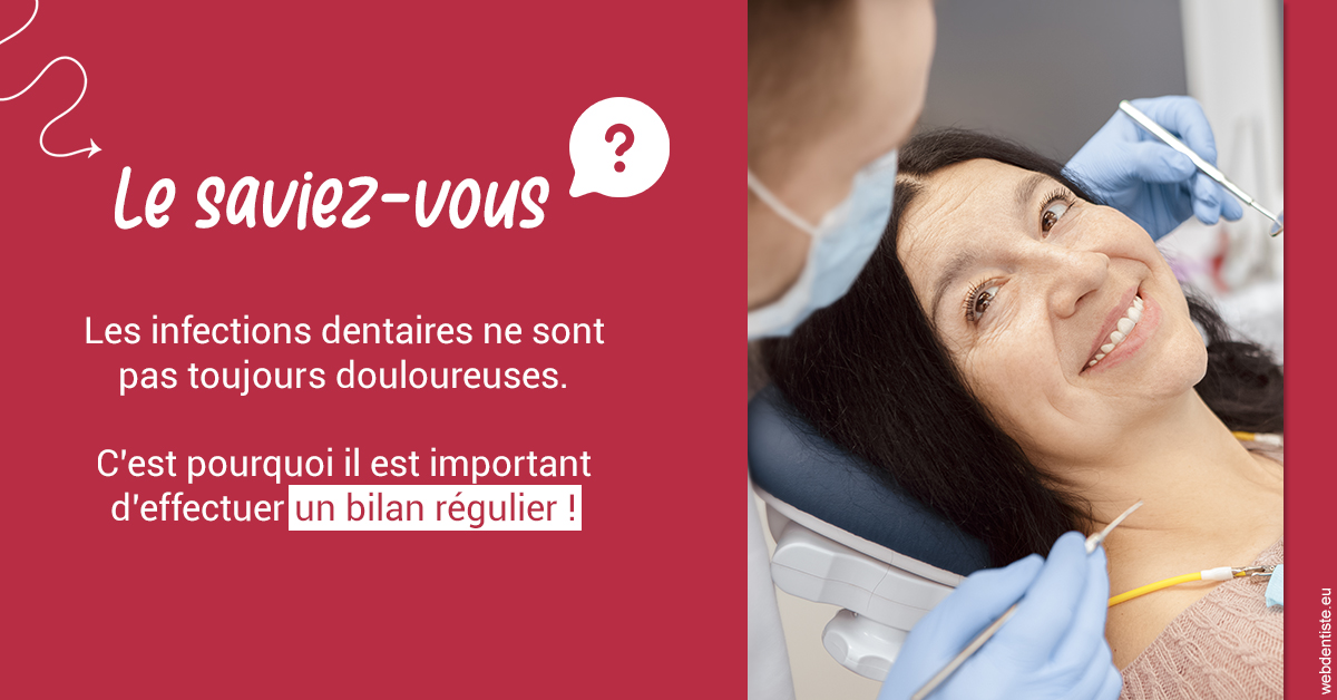 https://dr-kuetche-regille.chirurgiens-dentistes.fr/T2 2023 - Infections dentaires 2