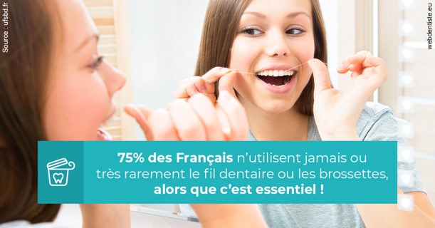 https://dr-kuetche-regille.chirurgiens-dentistes.fr/Le fil dentaire 3