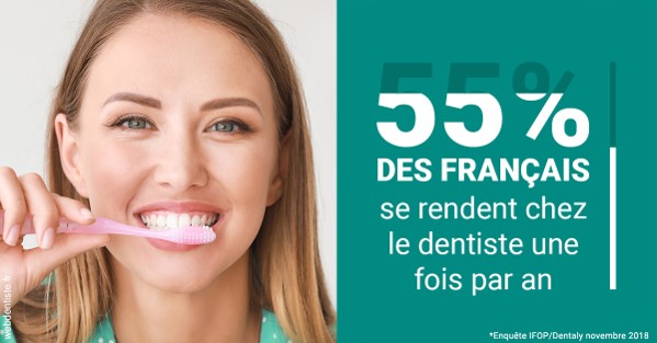 https://dr-kuetche-regille.chirurgiens-dentistes.fr/55 % des Français 2