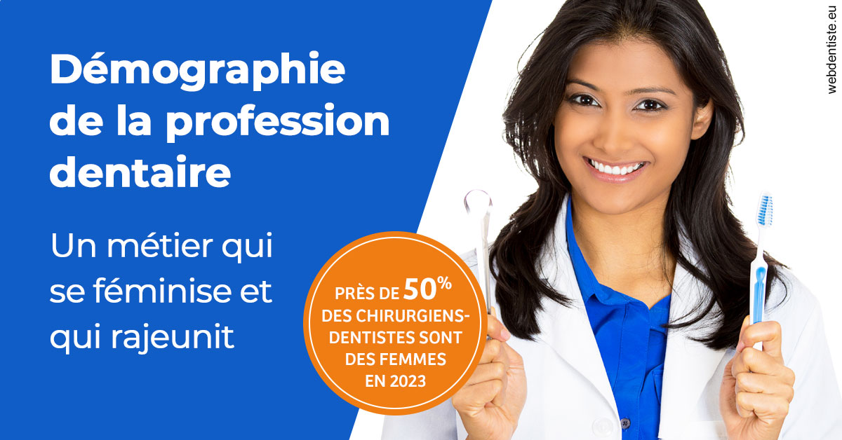 https://dr-kuetche-regille.chirurgiens-dentistes.fr/Démographie de la profession dentaire 2