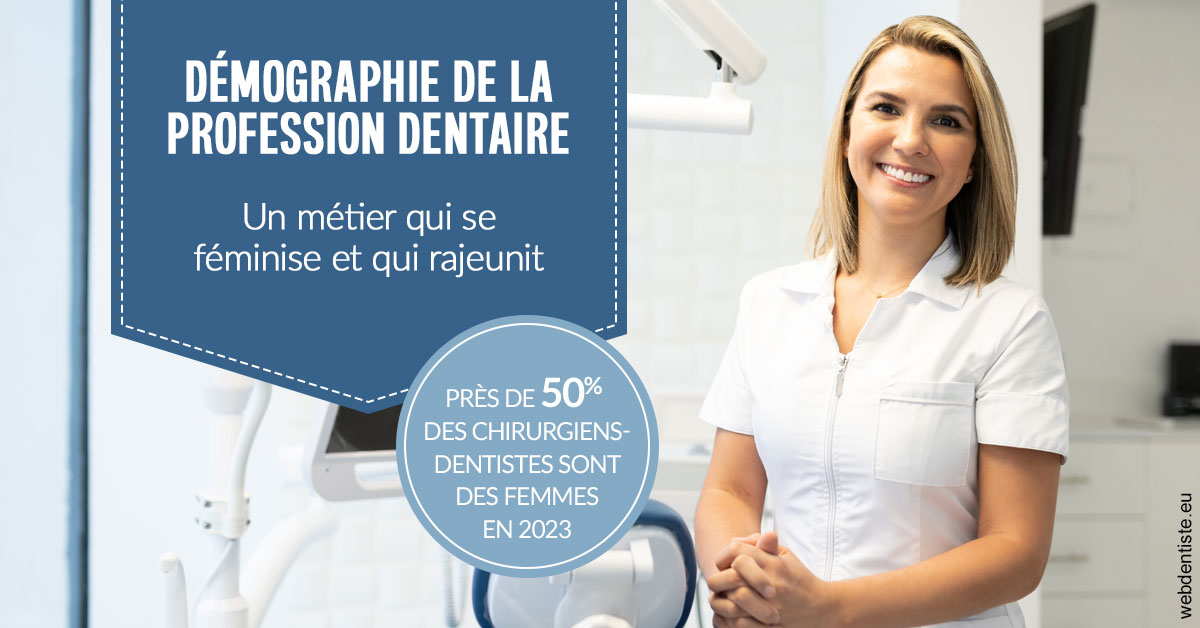 https://dr-kuetche-regille.chirurgiens-dentistes.fr/Démographie de la profession dentaire 1