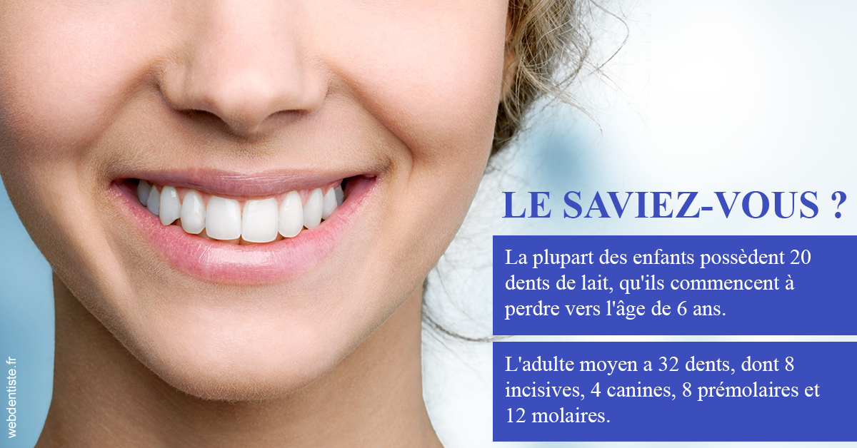 https://dr-kuetche-regille.chirurgiens-dentistes.fr/Dents de lait 1